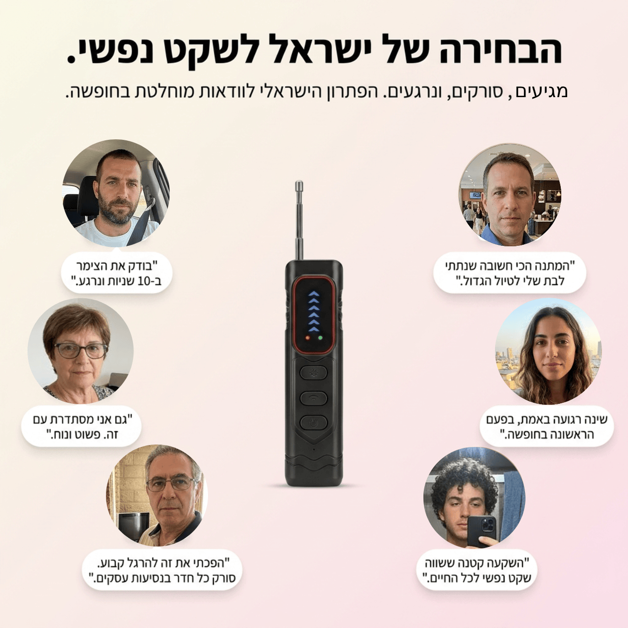 Senty Pro – גלאי מצלמות נסתרות