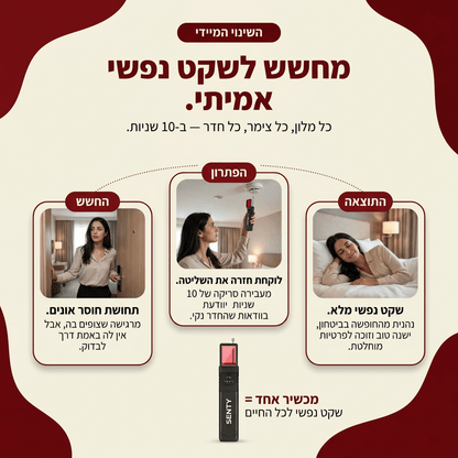 Senty Pro – גלאי מצלמות נסתרות