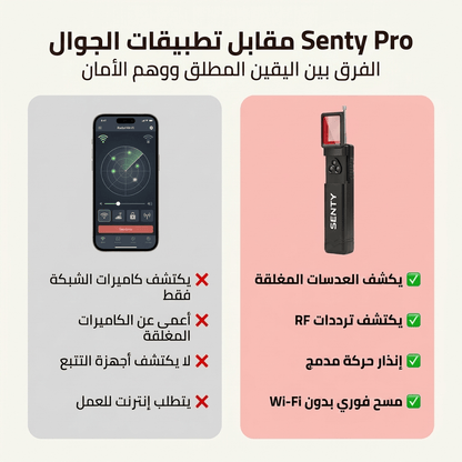 Senty Pro – كاشف الكاميرات المخفية