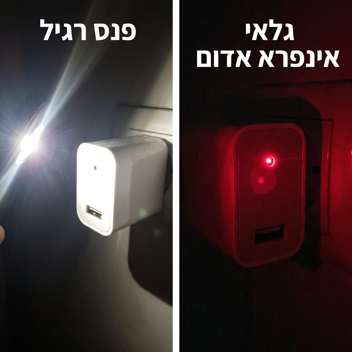 Senty Pro – גלאי מצלמות נסתרות